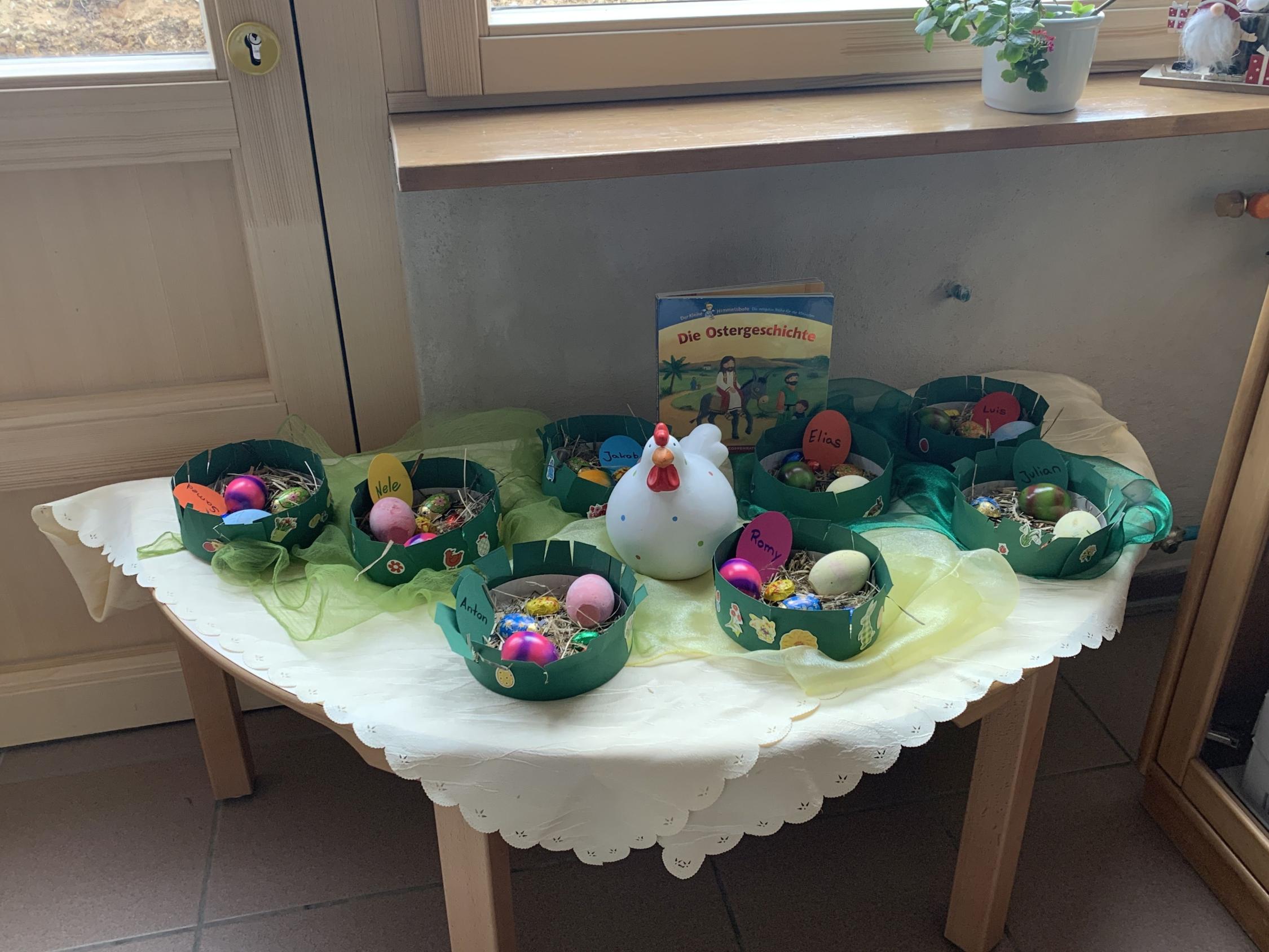 Ostern 2022